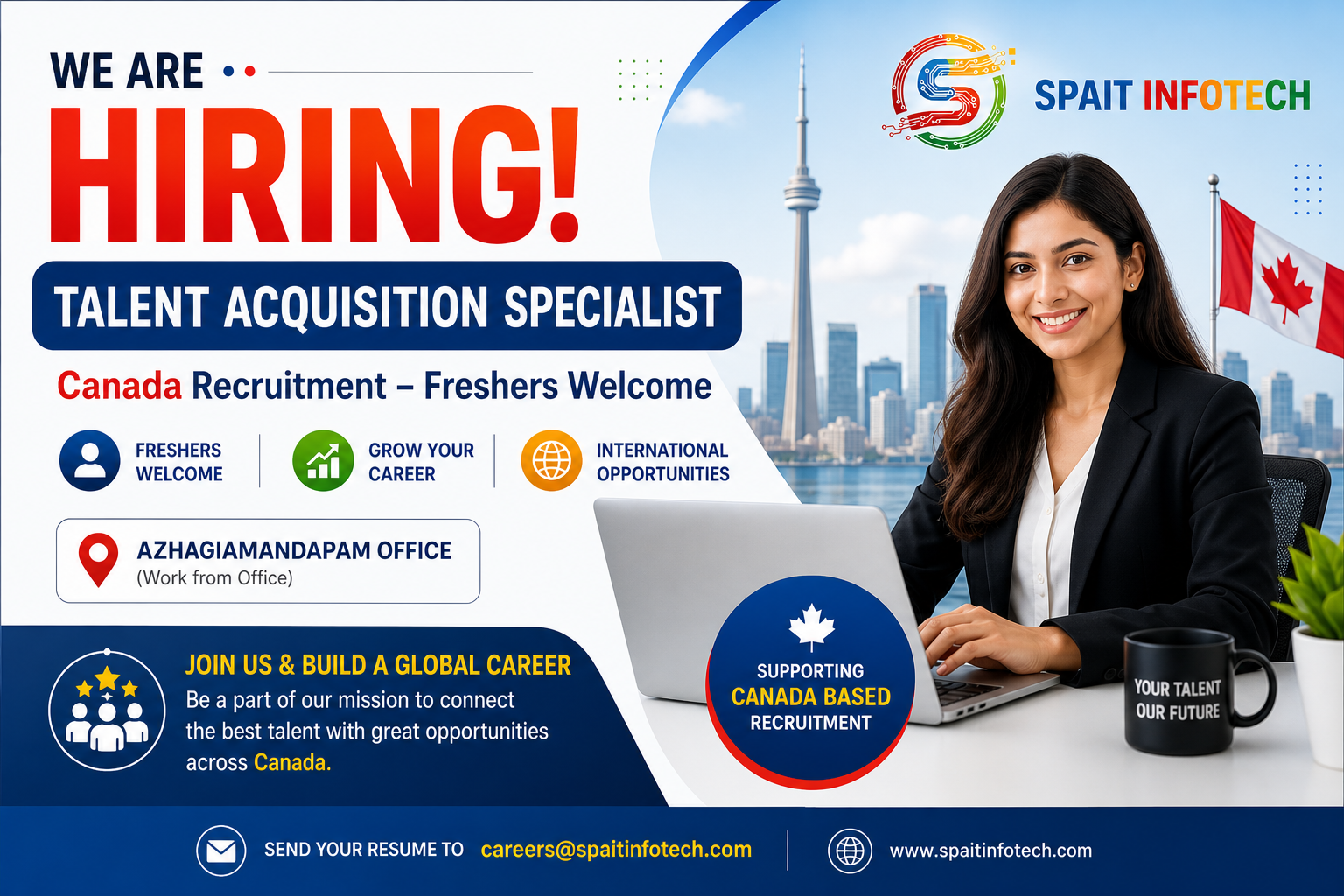 Spait Software Development & IT Staffing